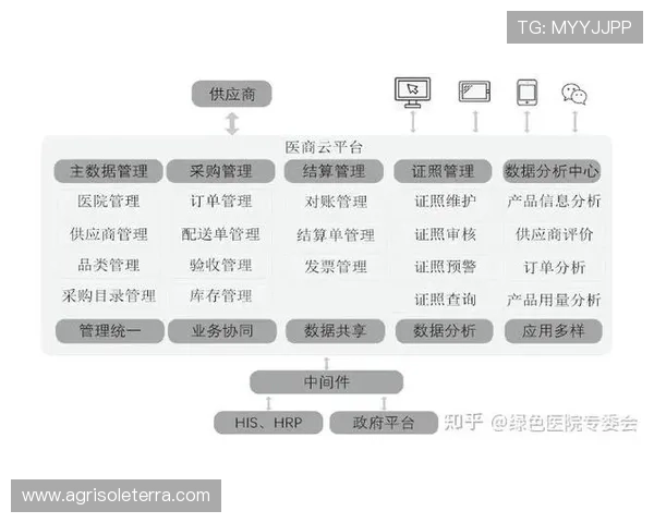 亚星管理平台优化企业资源配置的实用策略与操作流程 亚星管理平台优化企业资源配置的实用策略与操作流程