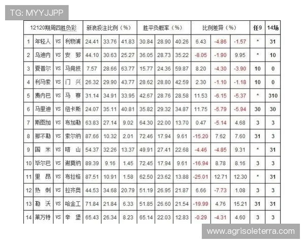 百家乐赔率变化趋势分析：影响赔率的因素及应对策略全解